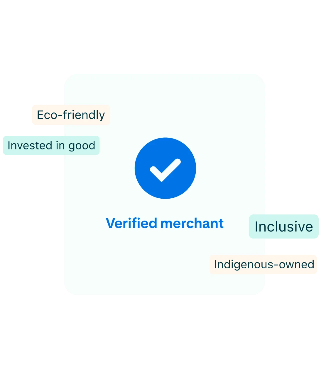 Image of Pinterest's verified merchant logo, surrounded by phrases on the left and right of the logo. To the left, from top to bottom, read the phrases "Eco-friendly" and "Invested in good." To the right, from top to bottom, read the phrases "Inclusive" and "Indigenous-owned."