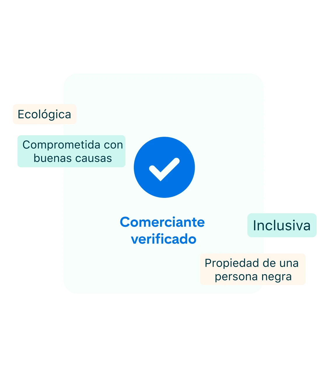 Imagen del logotipo de comerciante verificado de Pinterest, rodeada de frases a la izquierda y a la derecha del logotipo. A la izquierda, de arriba a abajo, aparecen las frases "Respetuoso con el medio ambiente" y "Comprometido con buenas causas". A la derecha, de arriba a abajo, aparecen las frases "Inclusivo" y "Propiedad de una persona negra".
