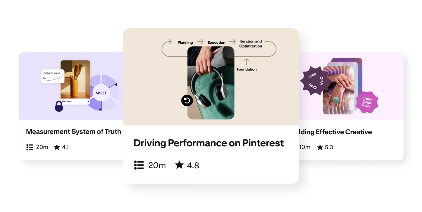 Pinterest Performance Plus Pinterest Business