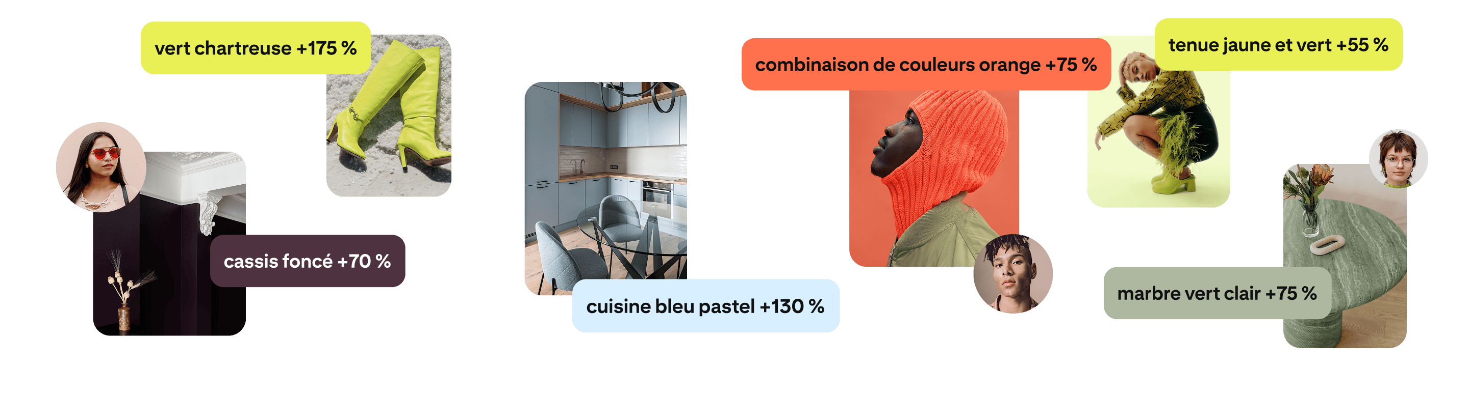 Un collage de termes de recherche tels que « tenue jaune verte » et « combinaison de couleurs avec du orange » avec des images associées sur un fond blanc.