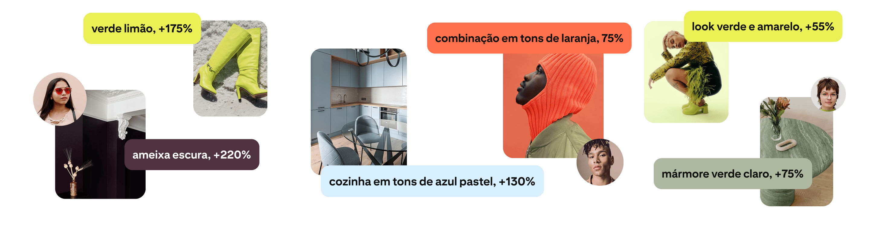 Colagem de termos de pesquisa como "look verde amarelo" e "combinação em tons de laranja" acompanhada de imagens relacionadas num fundo branco.