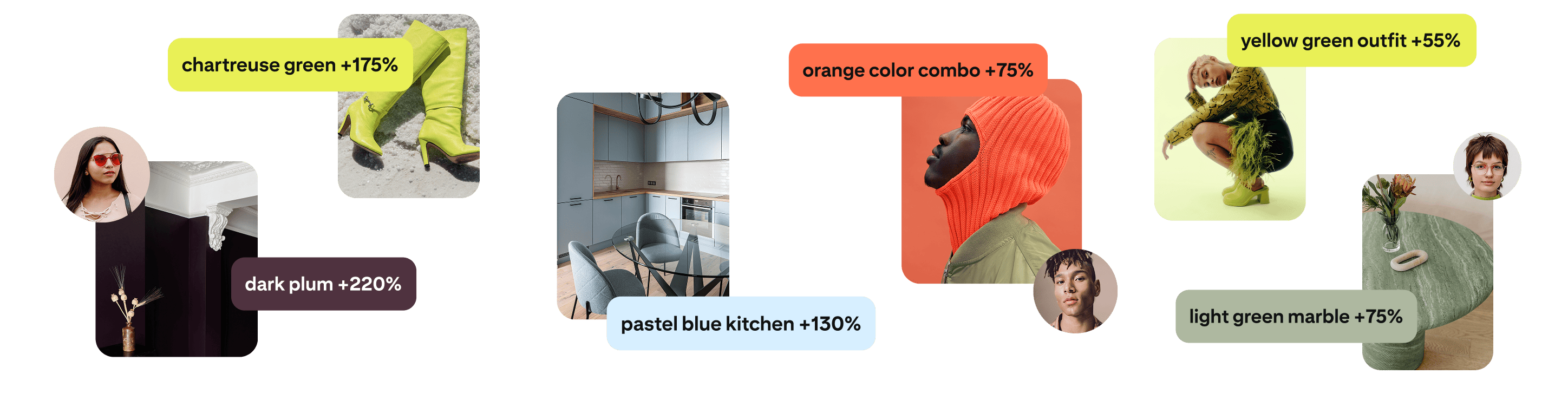 A collage of search terms like “yellow green outfit” and “orange color combo” with related images on a white background.