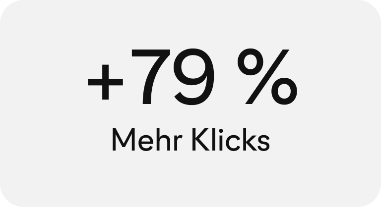 Eine einfache Grafik mit dem Text „+79 % mehr Klicks“ in fettem, schwarzem Text zentriert auf einem einfarbigen Hintergrund.