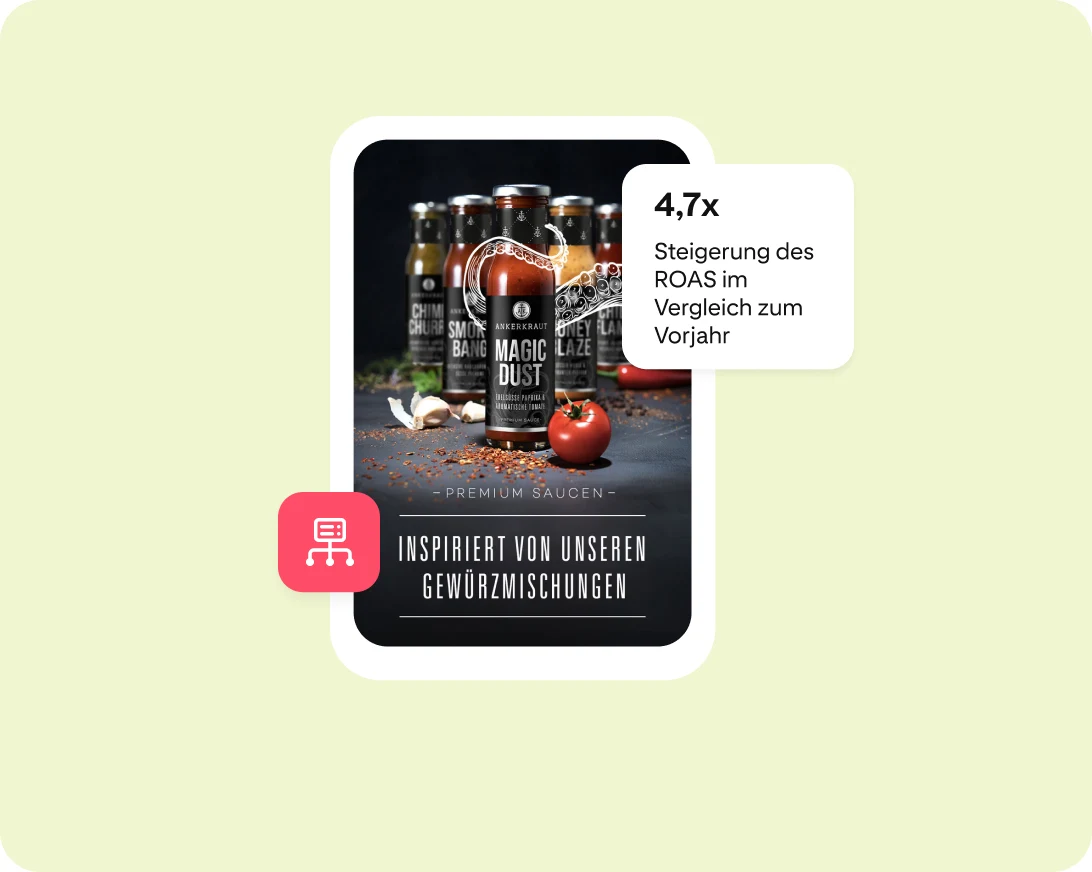 CAPI Ankerkraut Spotlight Image