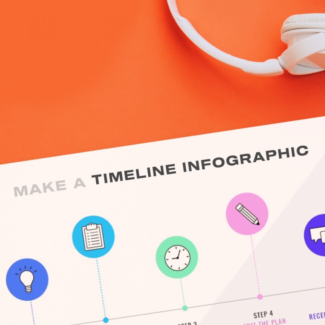 Timeline infographic design with colorful graphics and set against orange desk background.