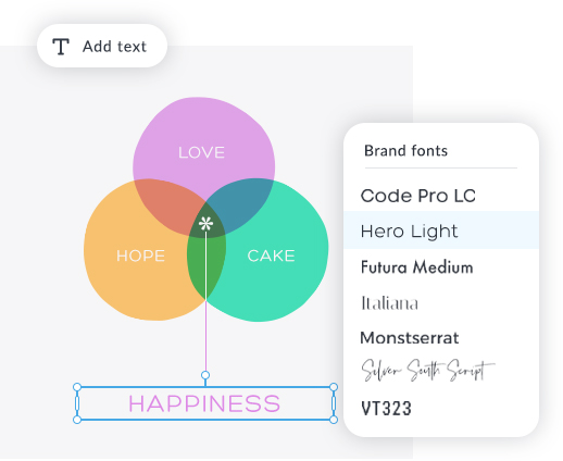 Various fonts available in PicMonkey, with one being added to infographic design. 