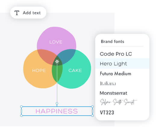 Various fonts available in PicMonkey, with one being added to infographic design.