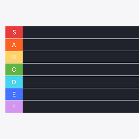 PicMonkey traditional tier list template. 