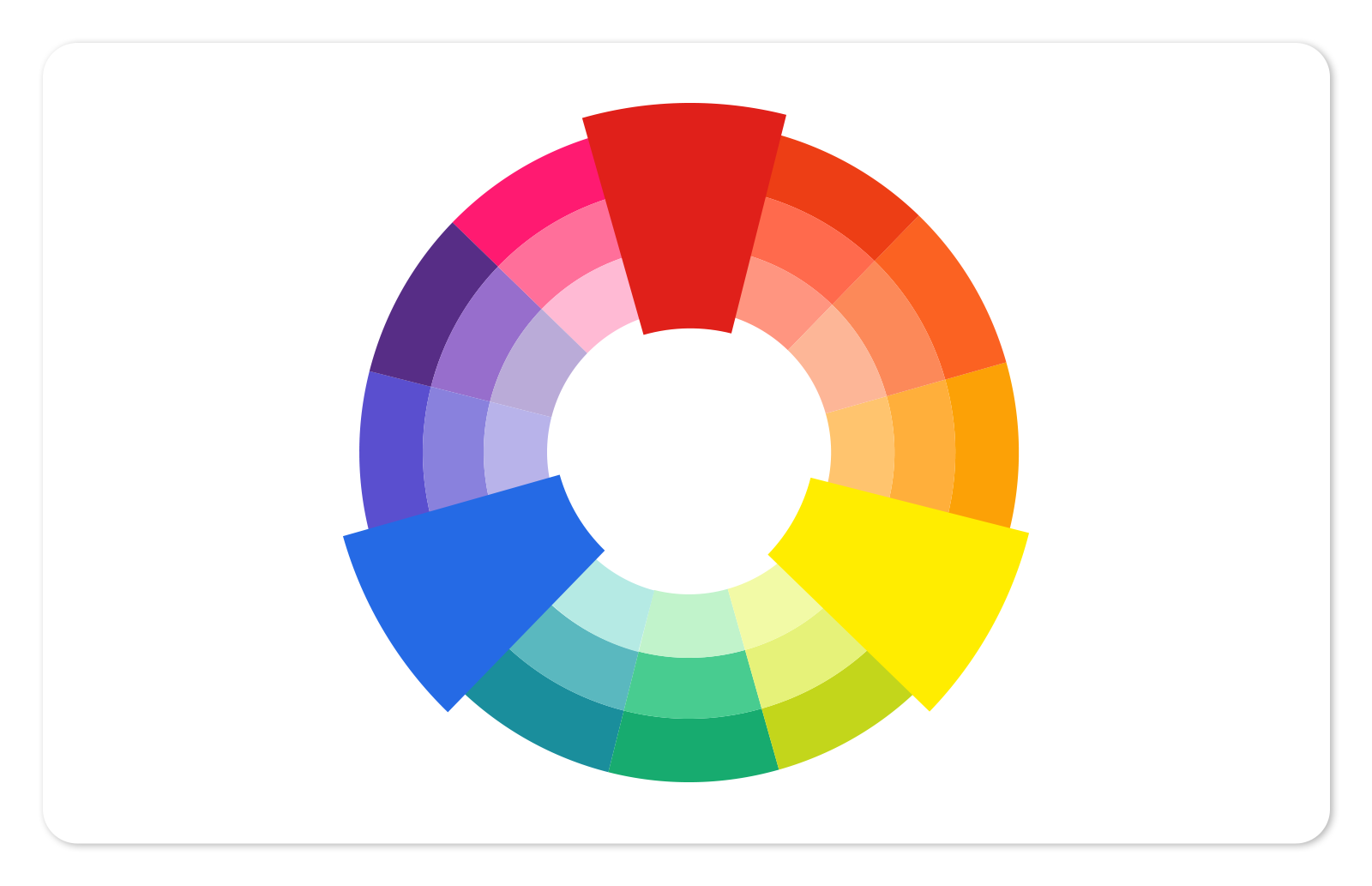 Primary And Secondary Color Wheel Template   Primary 