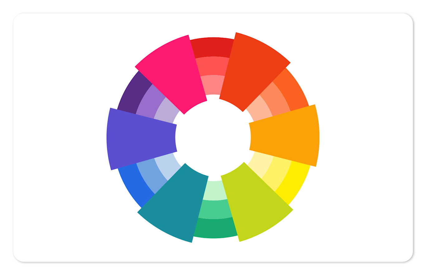 Tertiary Color Model Color Theory | How to Use the Color Wheel for Your Designs | PicMonkey