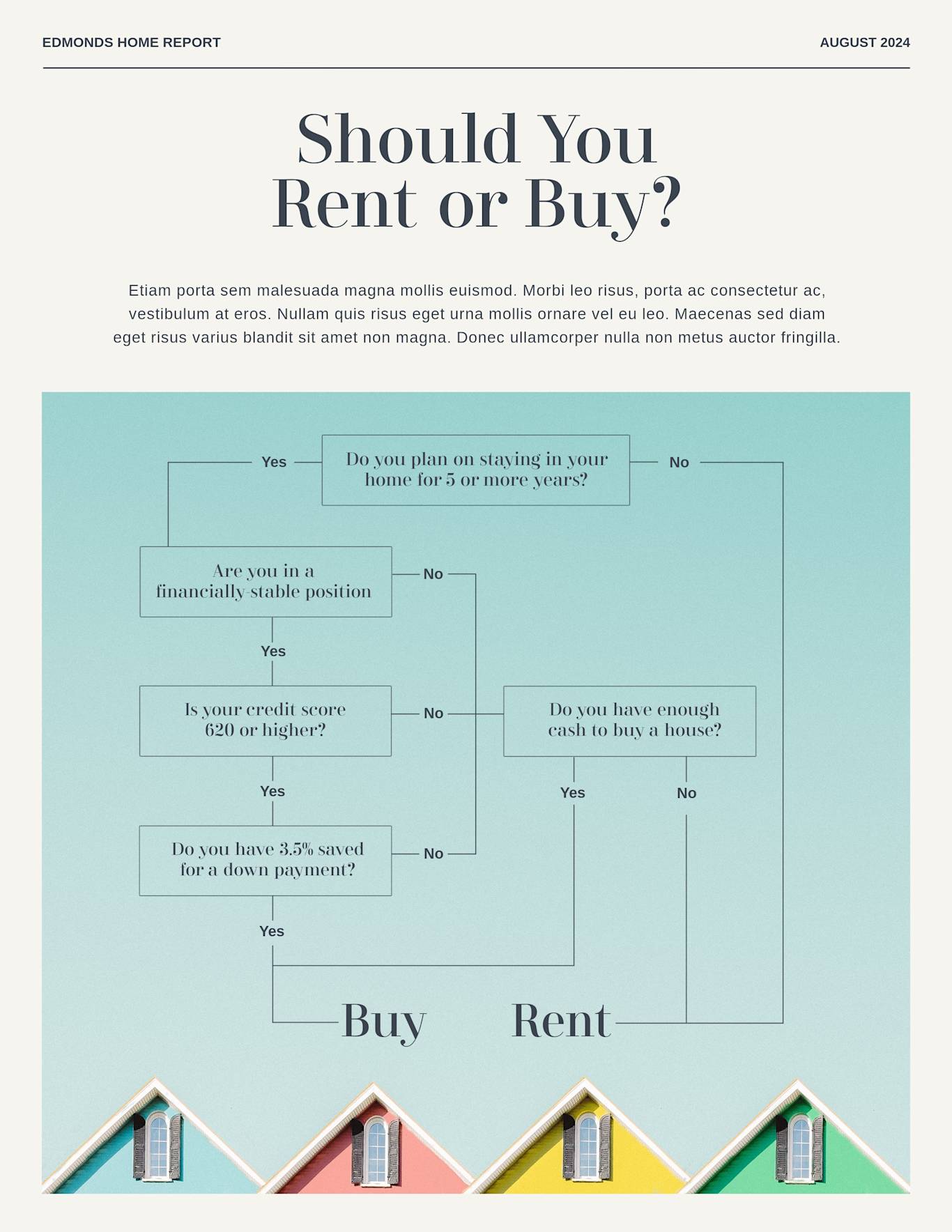 Flow Charts | Make Flow Charts Online | PicMonkey