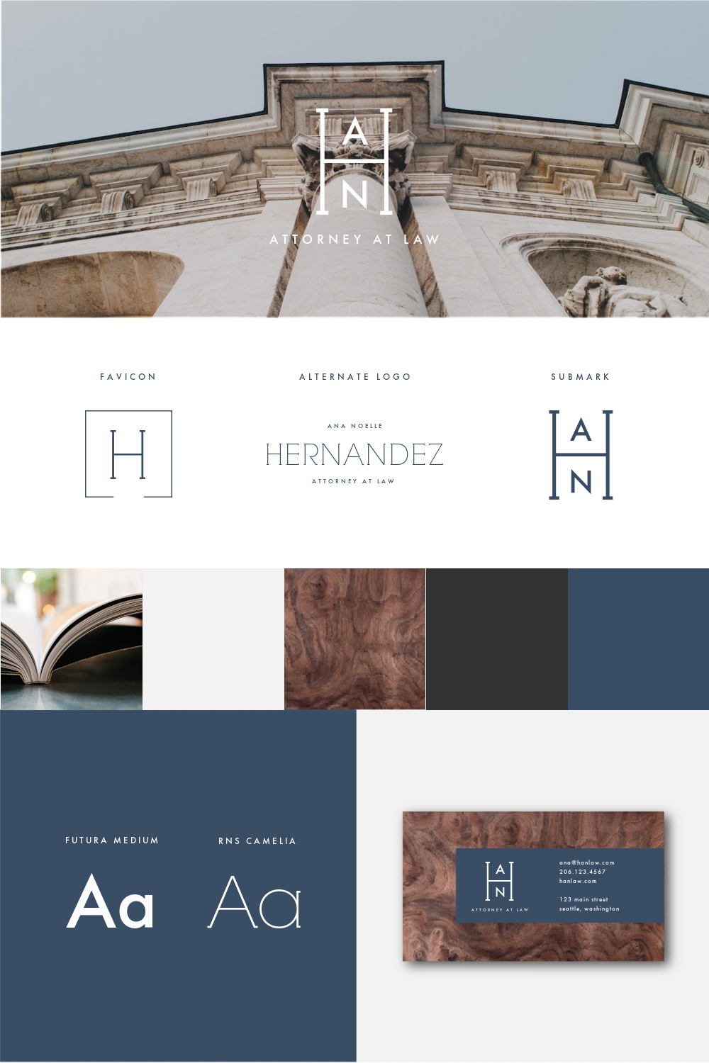 Brand board template at PicMonkey