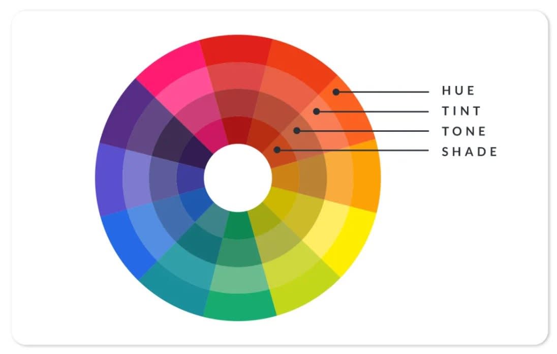 Color Combos, Color Palette, Color Schemes 1