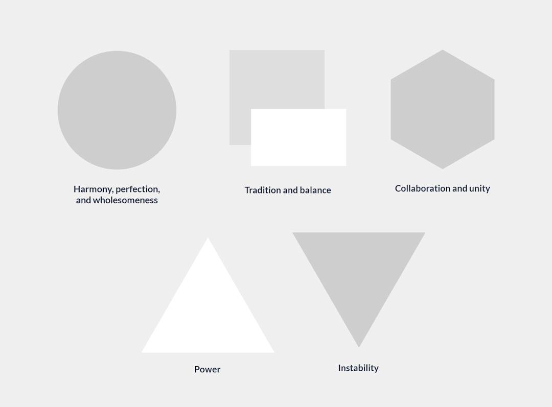 Design with Geometric Patterns | Tips & Tools | PicMonkey