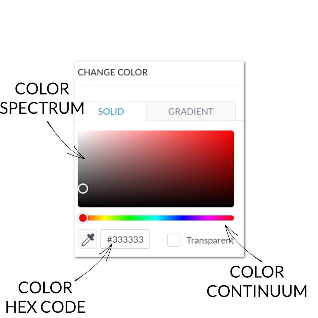 How to Use Color Pickers, Hex Codes, & More | PicMonkey