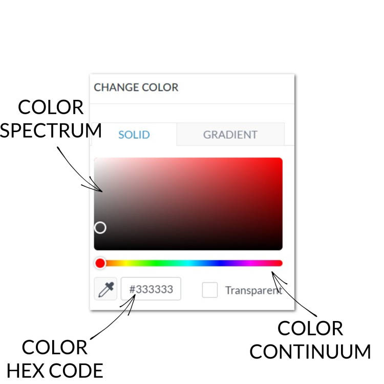 The Color Picker Explained  PicMonkey Help and Support