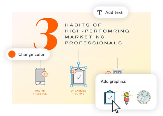 3 Habits of High-Performing Marketing Professionals graphic. 