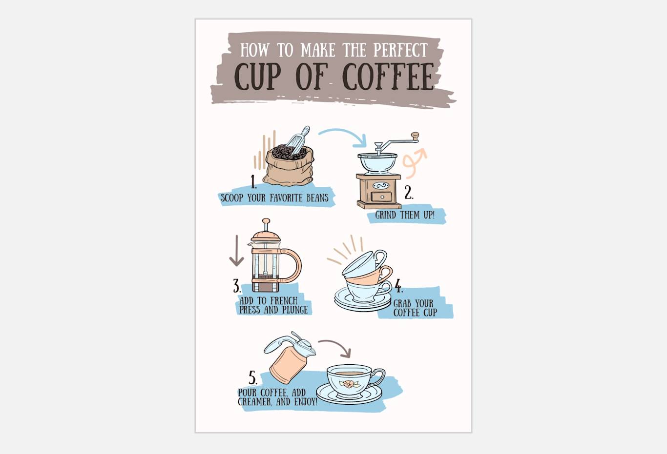 How to Make an Infographic in 5 Steps | PicMonkey
