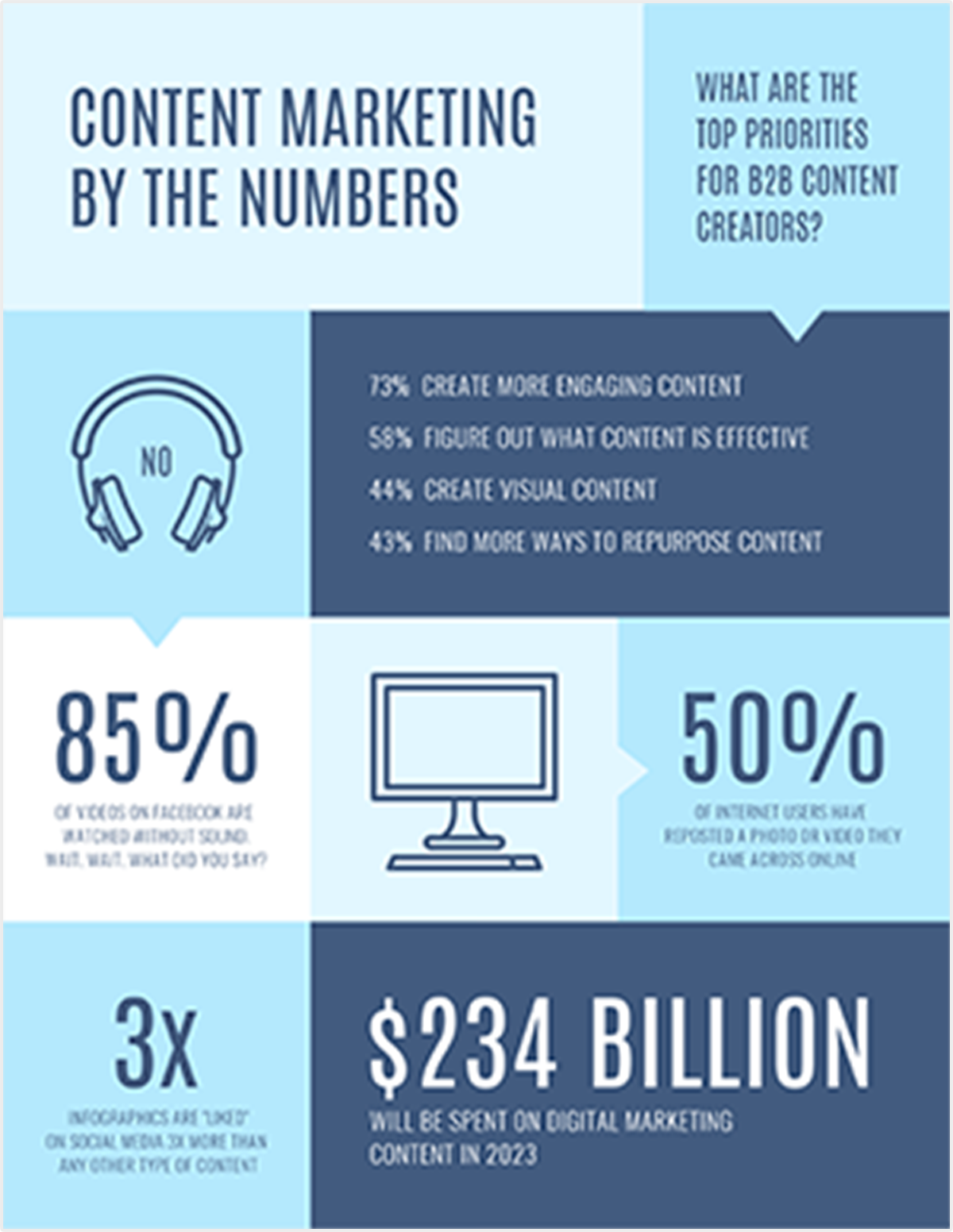 PicMonkey Template Board Game Info