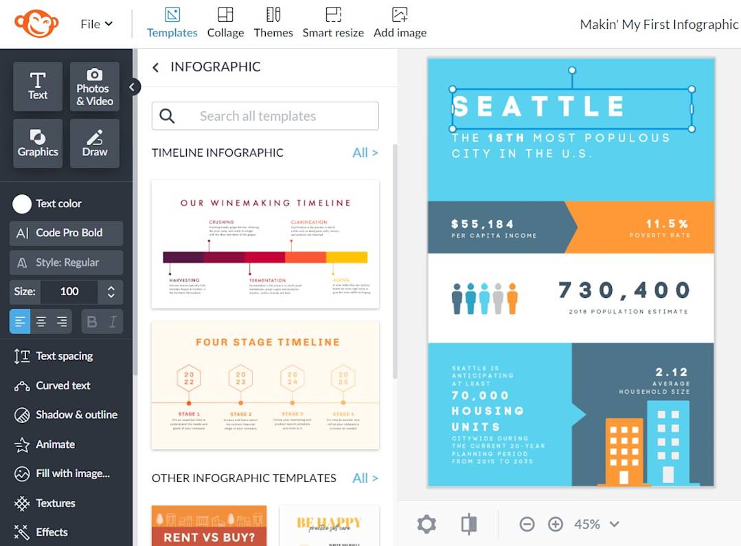 Picture Only Infographic Examples Infographic Examples | Design Tips | PicMonkey
