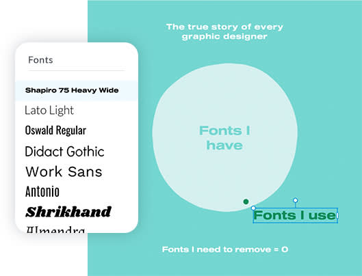 Teal colored meme about fonts, with PicMonkey's Fonts menu open to show font options available when customizing design with meme text maker tools.