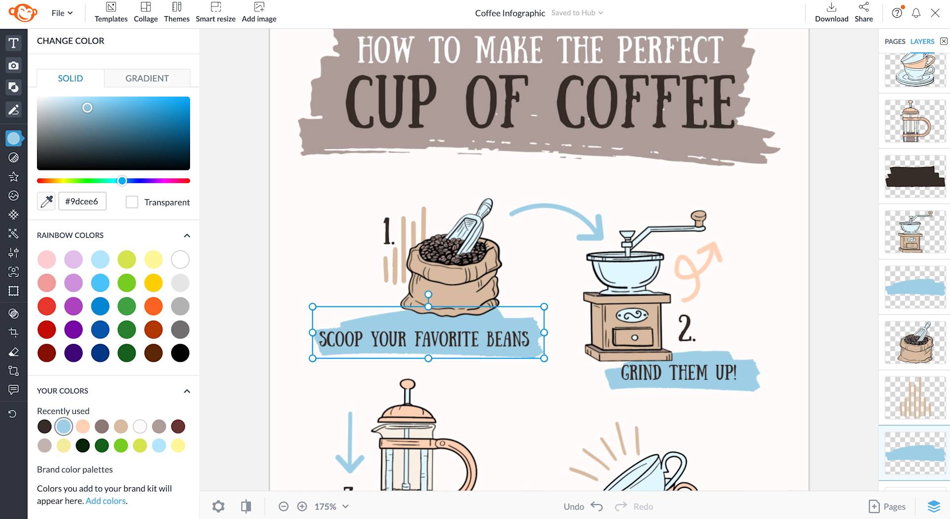 How to Make an Infographic in 5 Steps | PicMonkey
