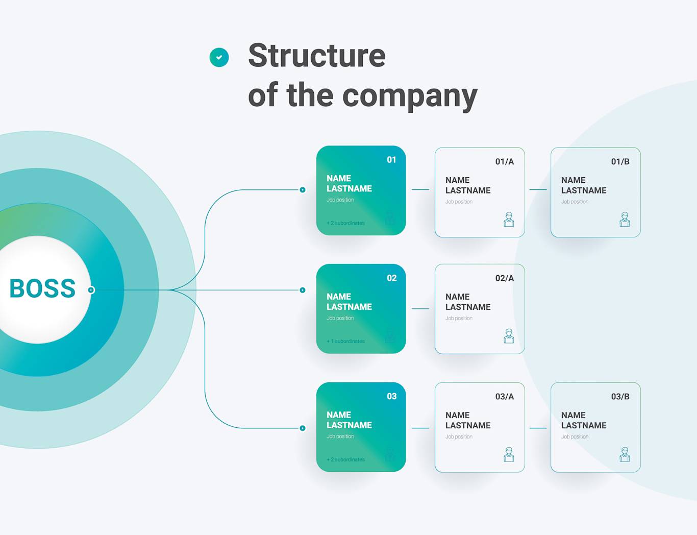 12 Organizational Chart Examples | Design Templates & Tips | PicMonkey