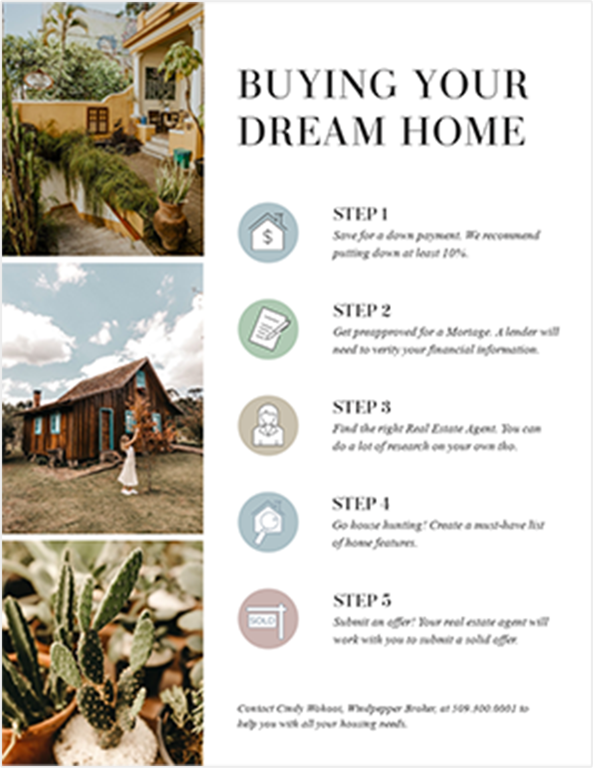 PicMonkey Template Circle Steps