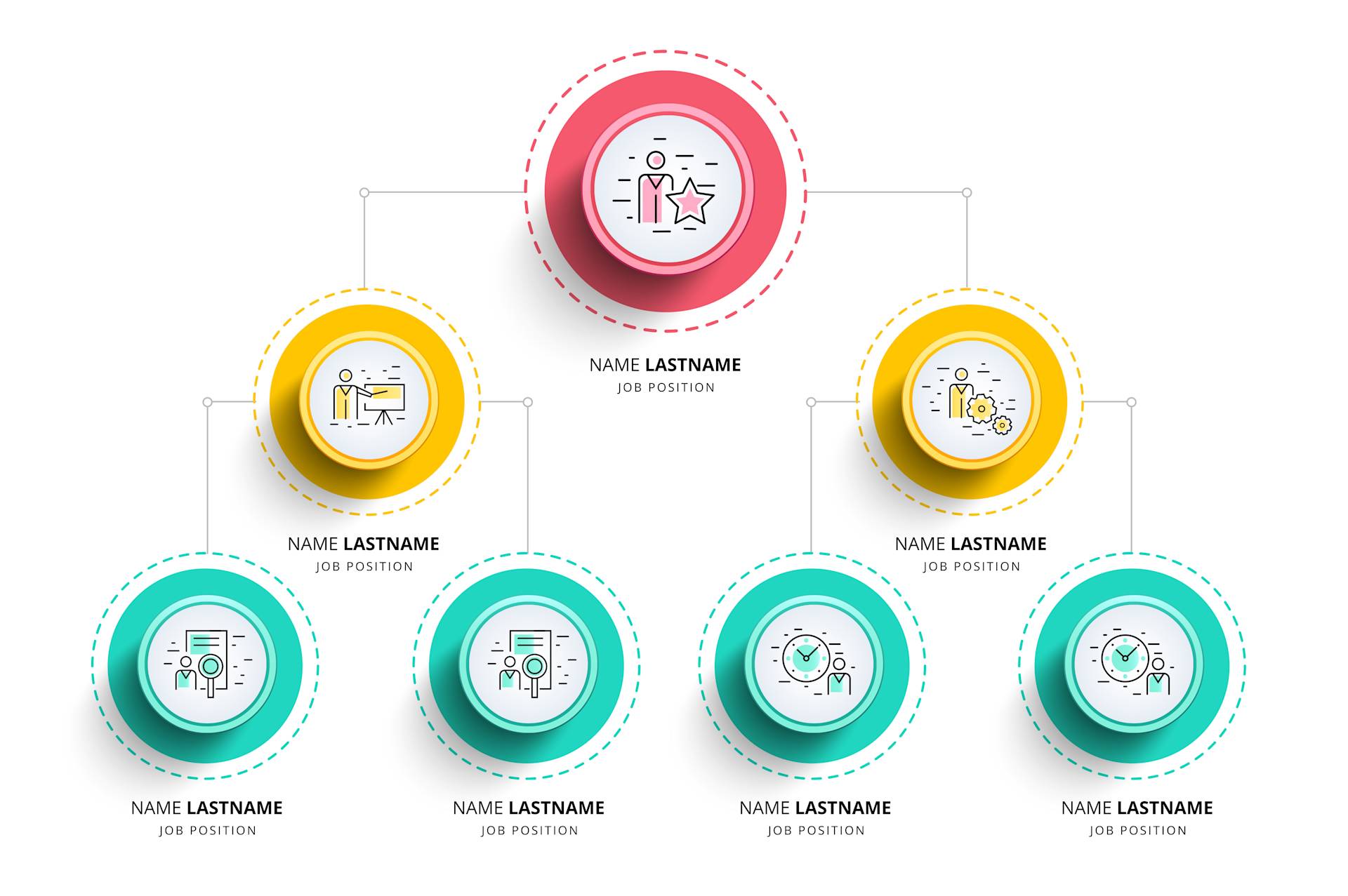12 Organizational Chart Examples | Design Templates & Tips | PicMonkey