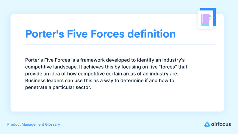 What are Porter's Five Forces