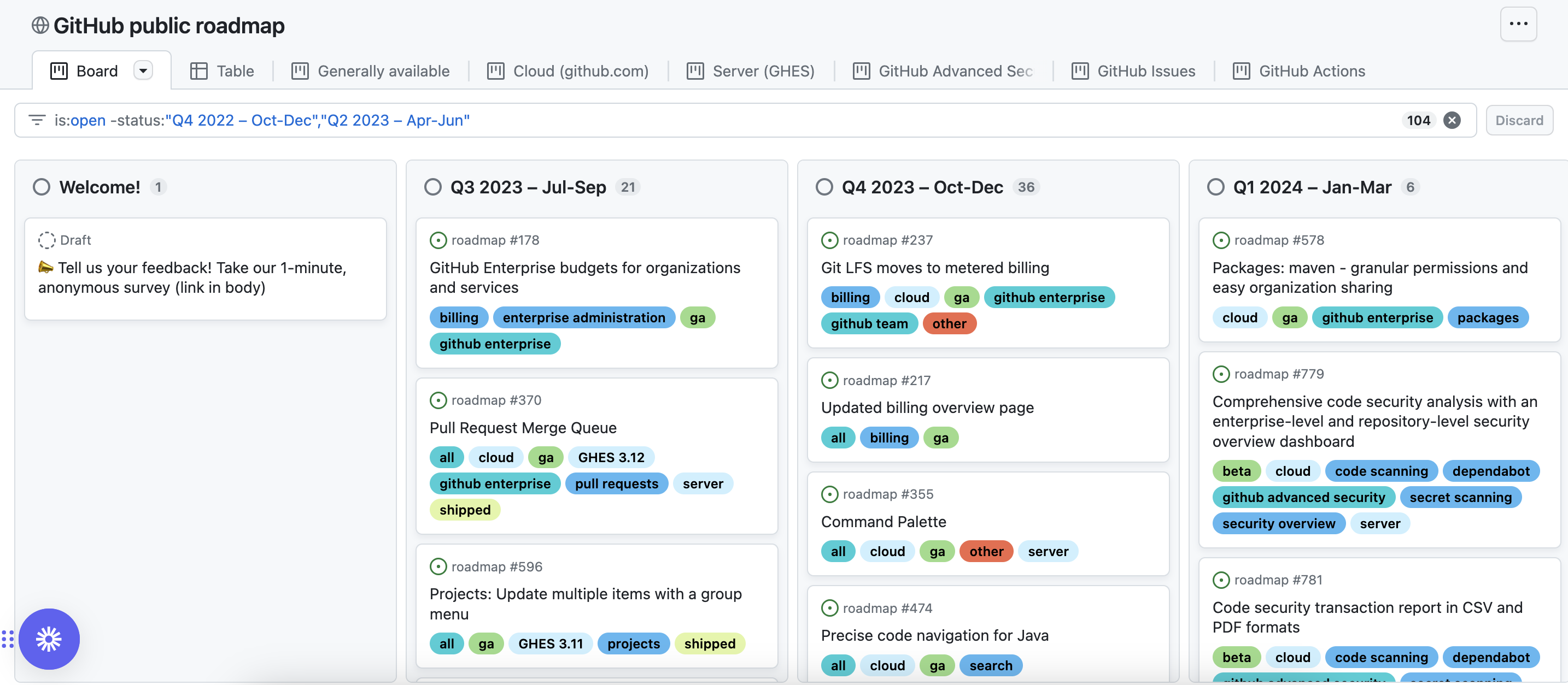 How To Build An Effective Enterprise Product Roadmap | Airfocus