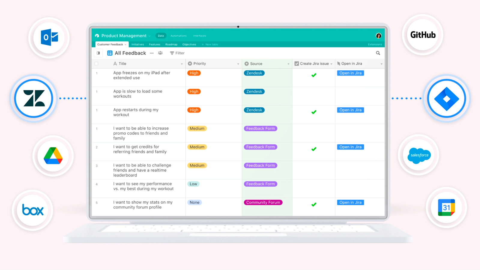 Best Practices for Tracking OKRs With the Right Tools airfocus