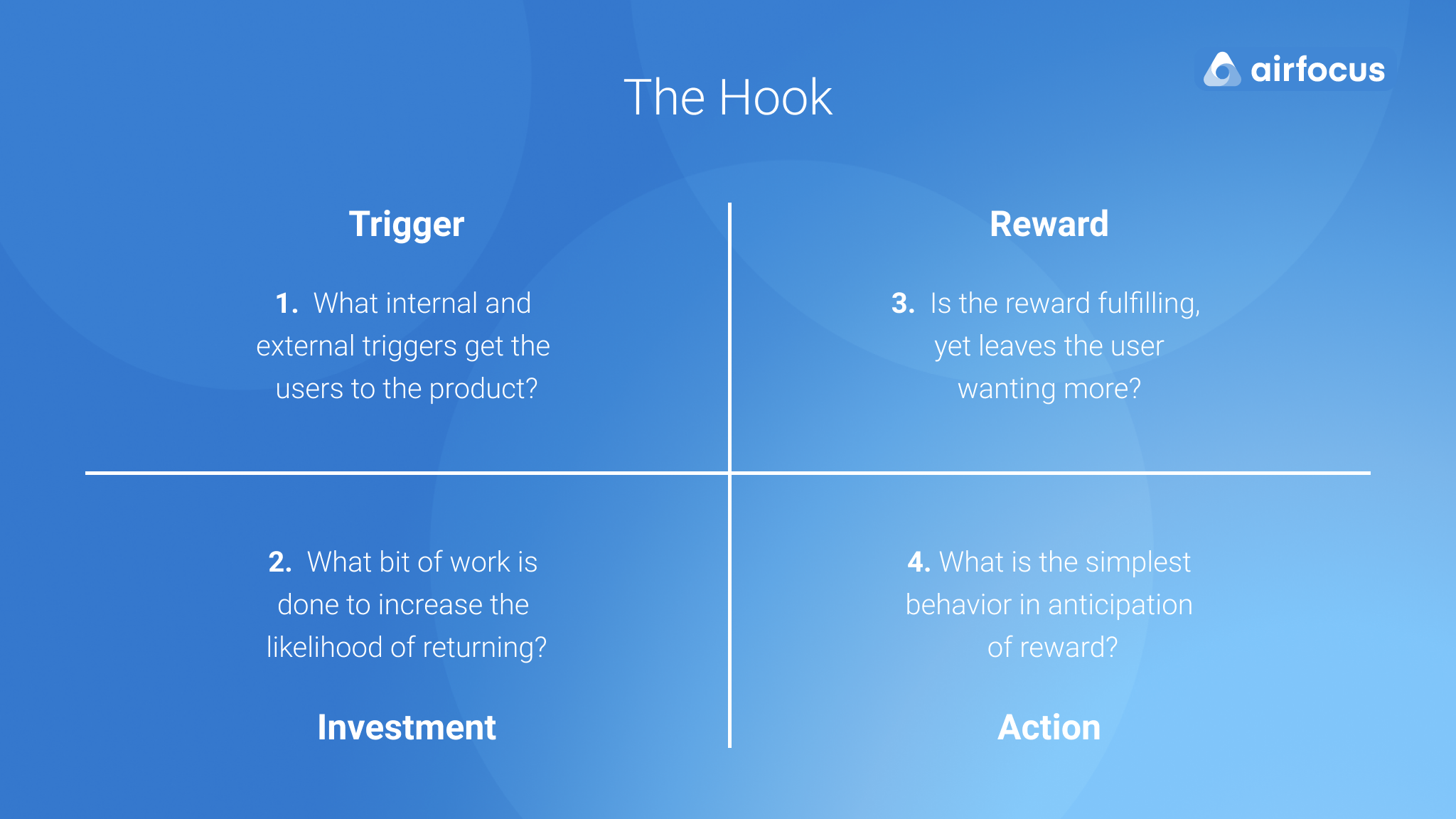 airfocus-4-products-the-hook