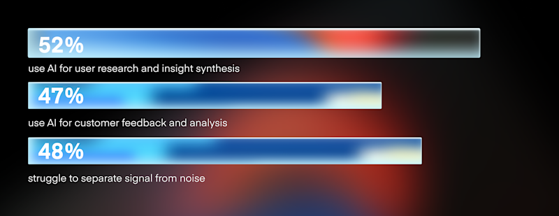 AI maturity report: Noise vs signal