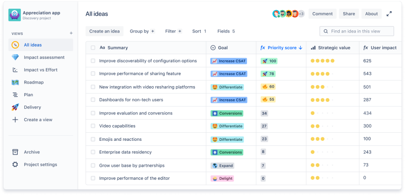 Jira Product Discovery