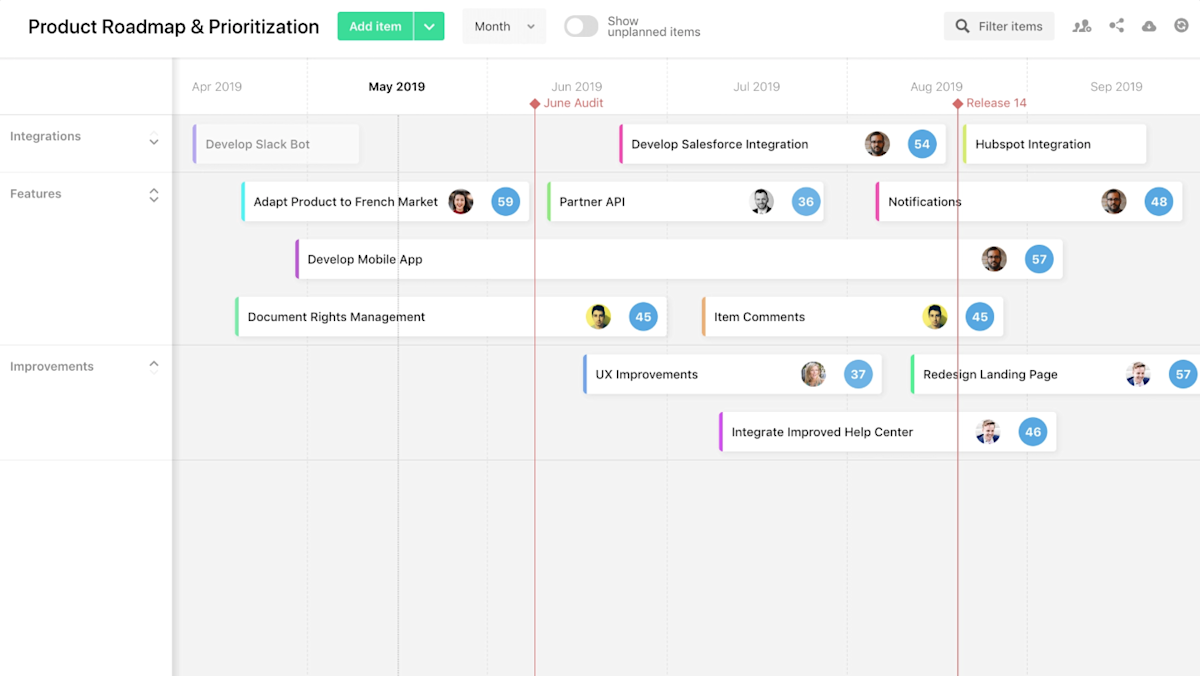 What Is a Roadmap? The Ultimate Guide for Roadmapping in 2020 | airfocus