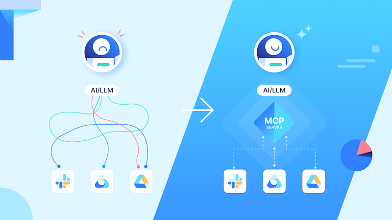 What is MCP and how does it work?