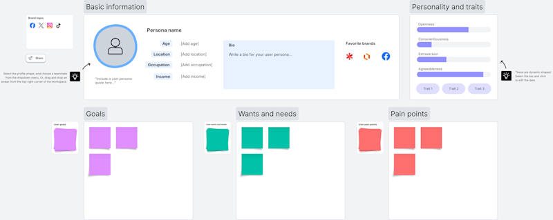 Lucid user persona template