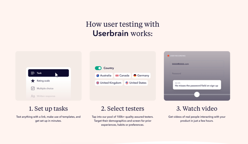 Userbrain