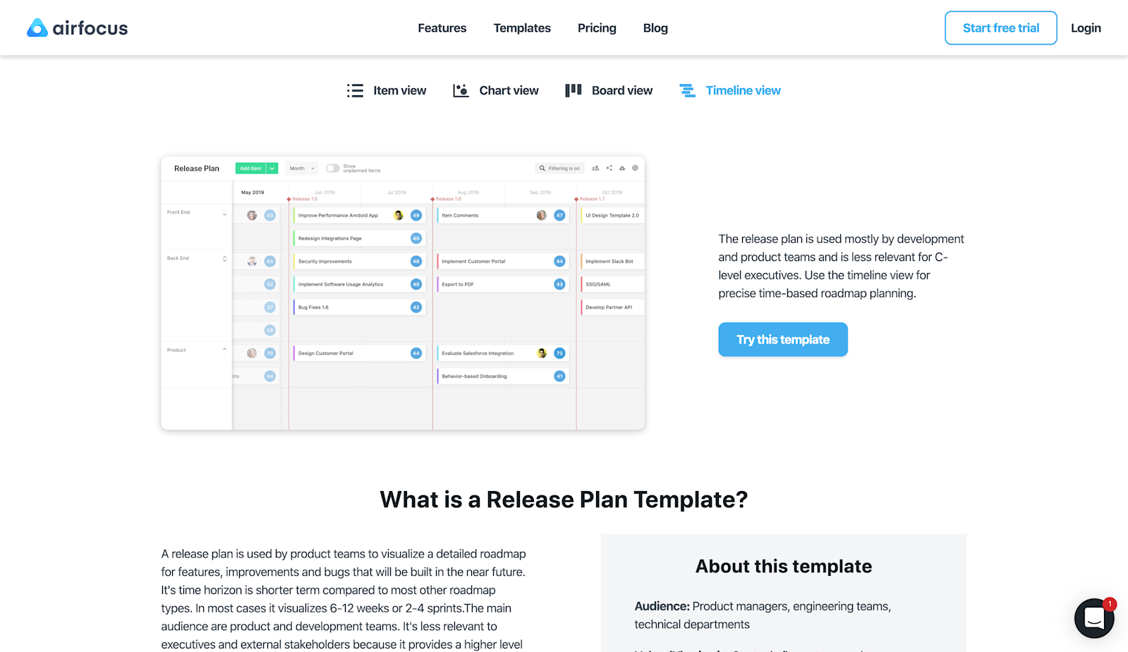 How To Create a Project Overview + 5 Project Overview Templates | airfocus