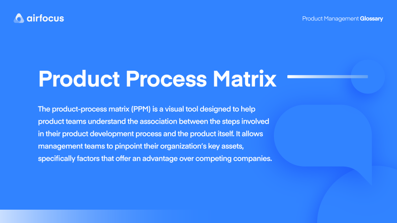 What Is a Product Process Matrix
