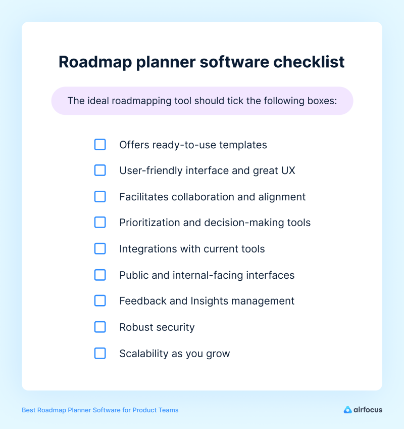 Roadmapping software checklist
