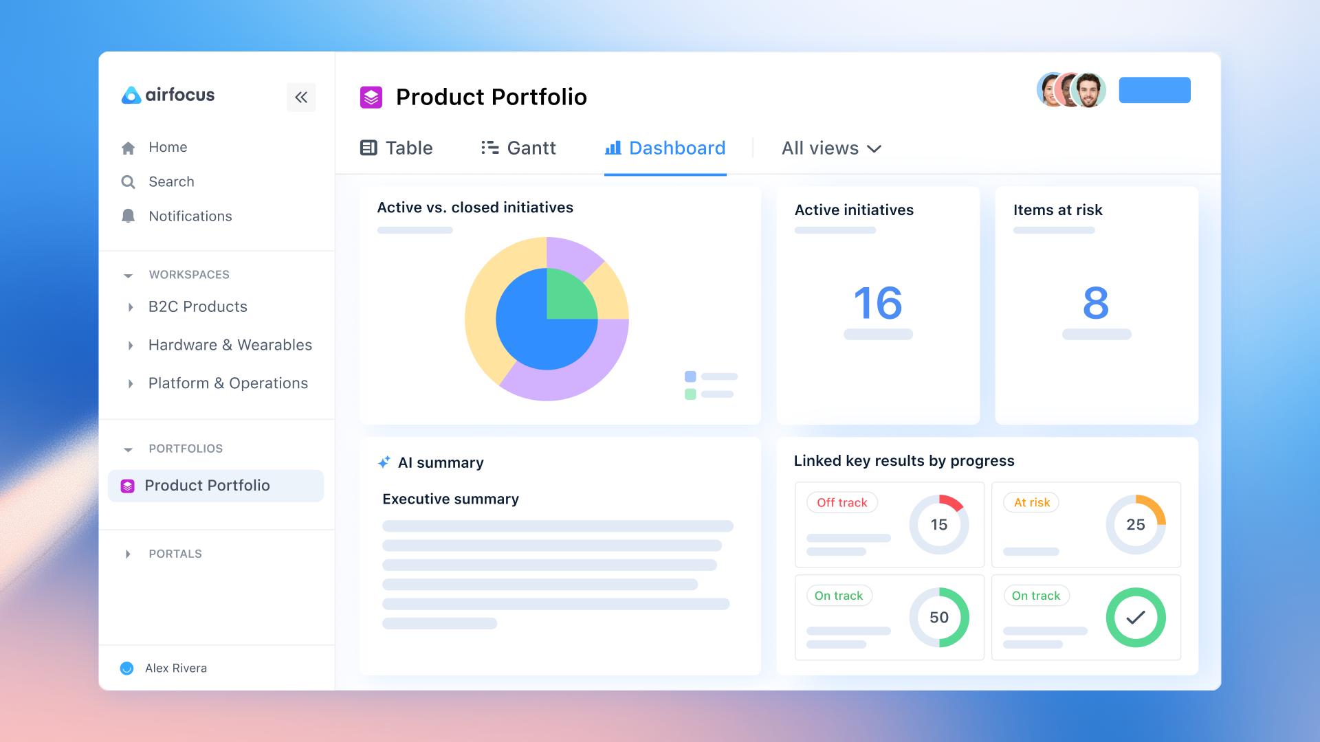 airfocus AI Dashboards