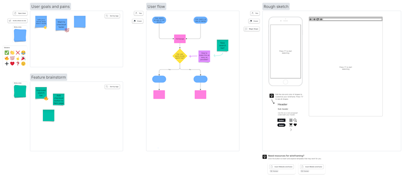 Lucid product design meeting template