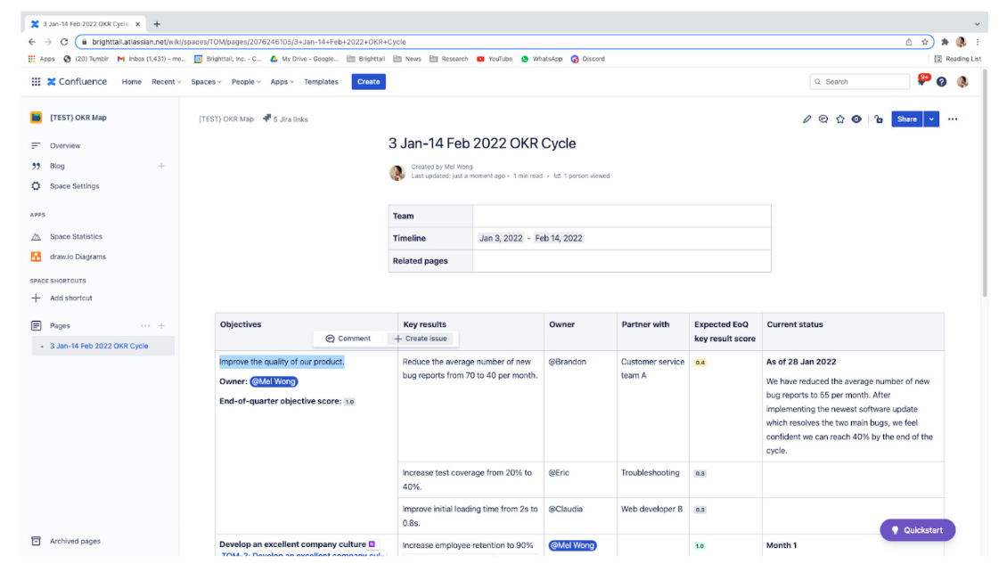 Confluence OKRs