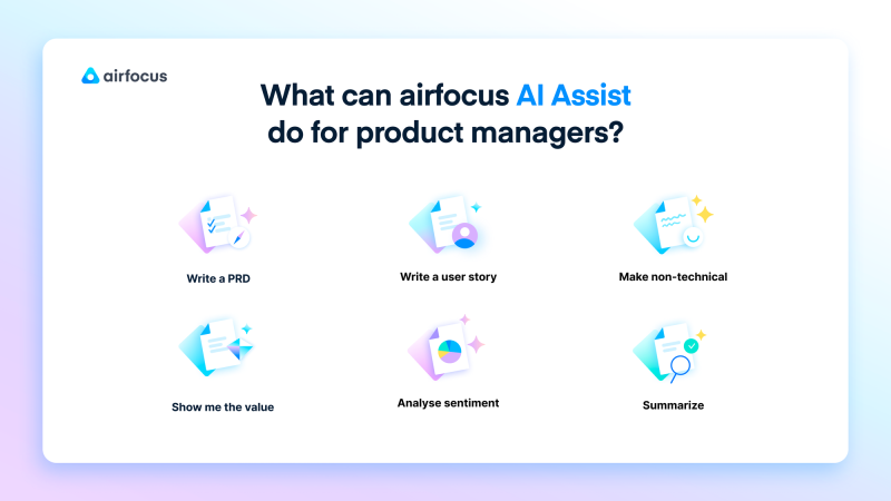 What AI Assist can do for PMs