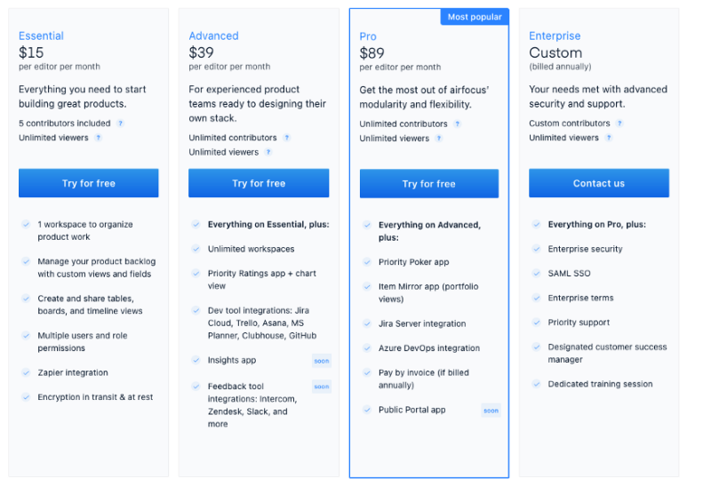 Pricing SAAS