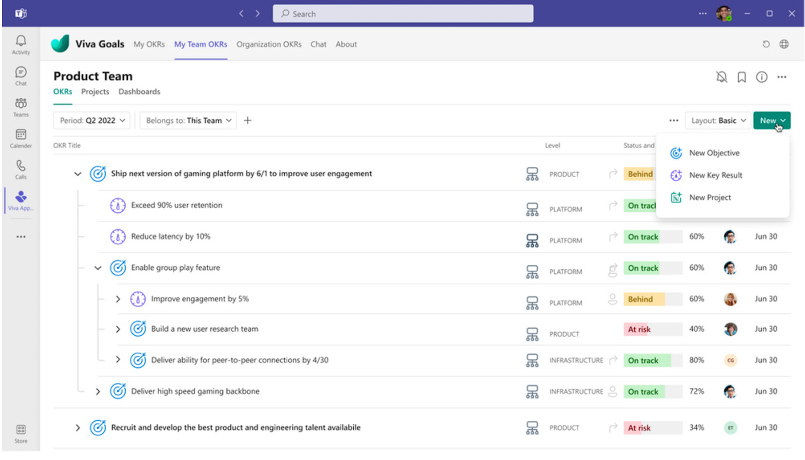 How To Plan and Keep Track of Your OKRs + 9 Best OKR Software Tools