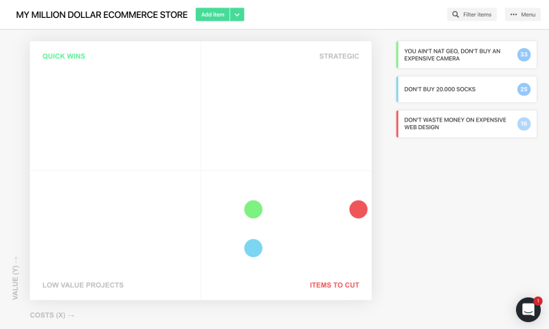 ecommerce-roadmap