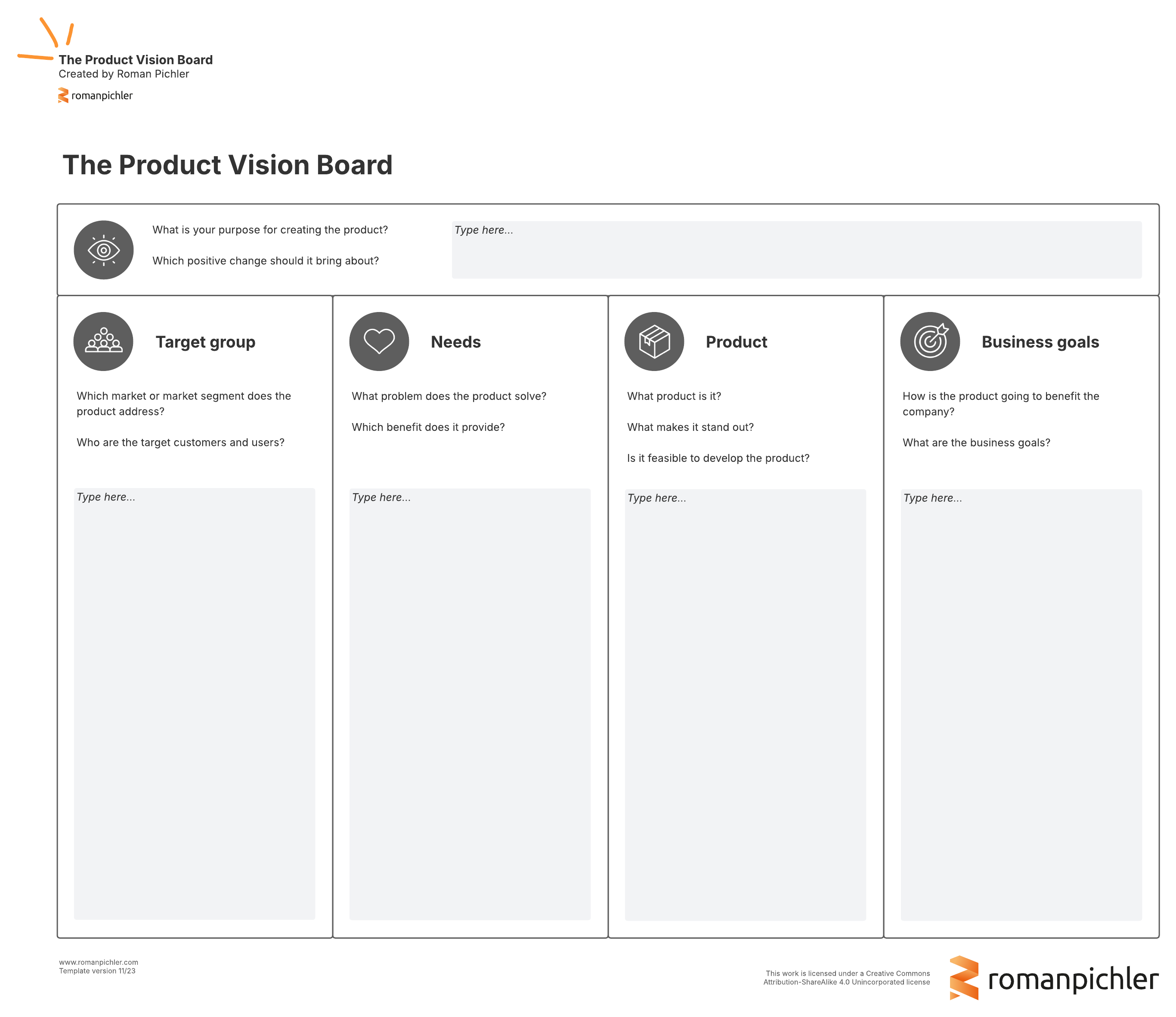 The Product Vision Board – Roman Pichler & Lucid